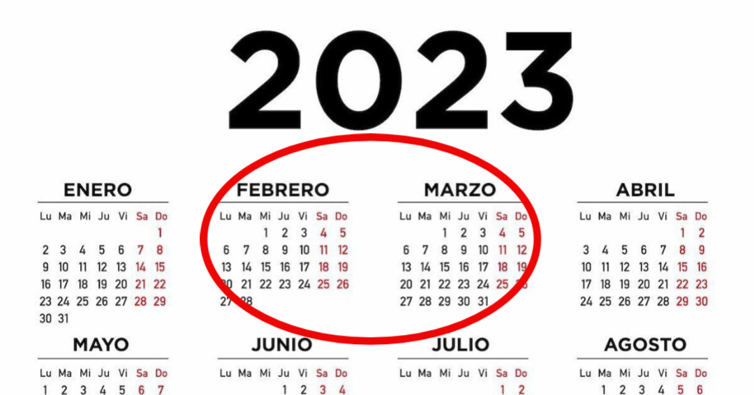 Obligaciones fiscales febrero – marzo 2023
